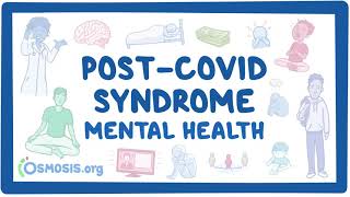 PostCOVID syndrome Mental health [upl. by Bary]